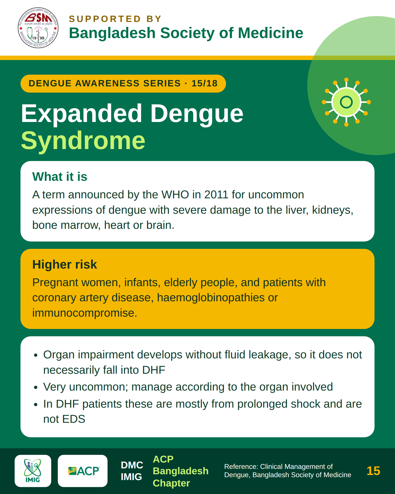 Expanded Dengue Syndrome Manifestations