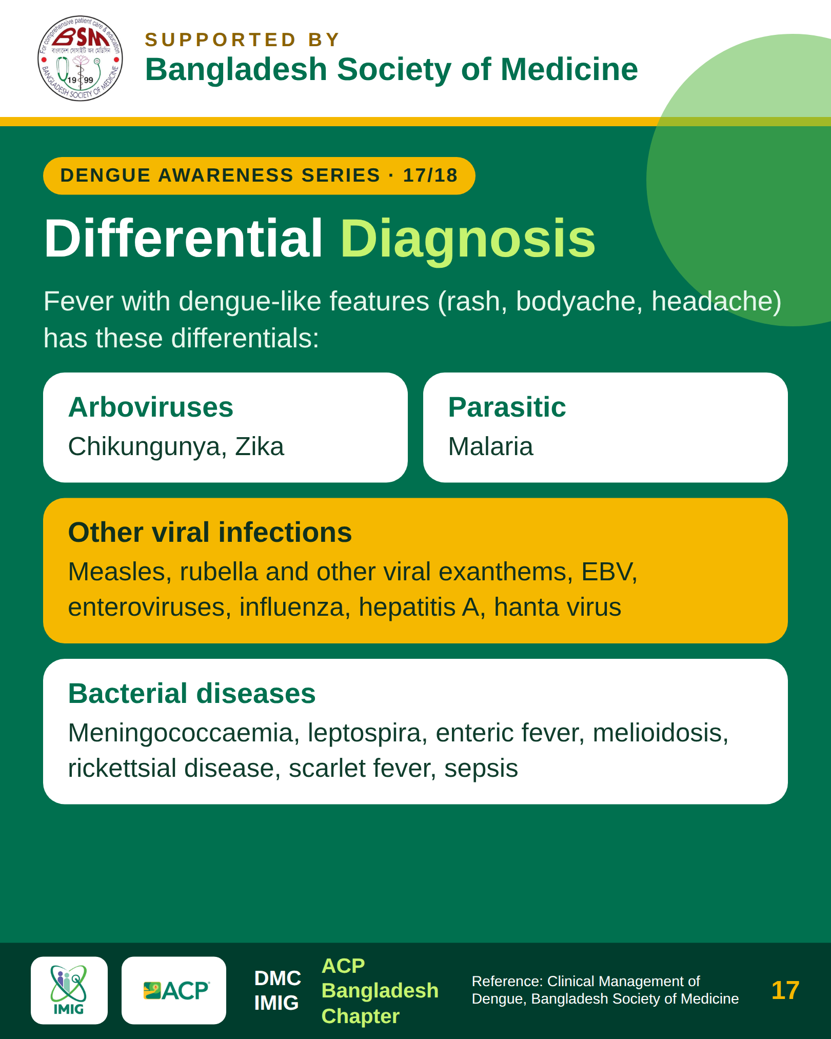 Differential Diagnosis of Acute Febrile Illness