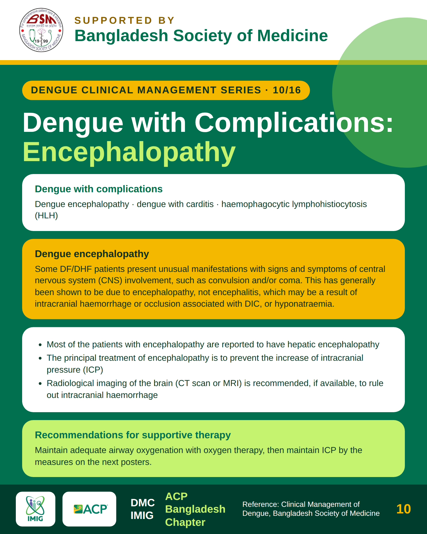 Dengue Encephalopathy vs Encephalitis