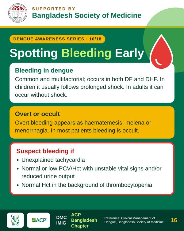 Severe Bleeding Manifestations & Management