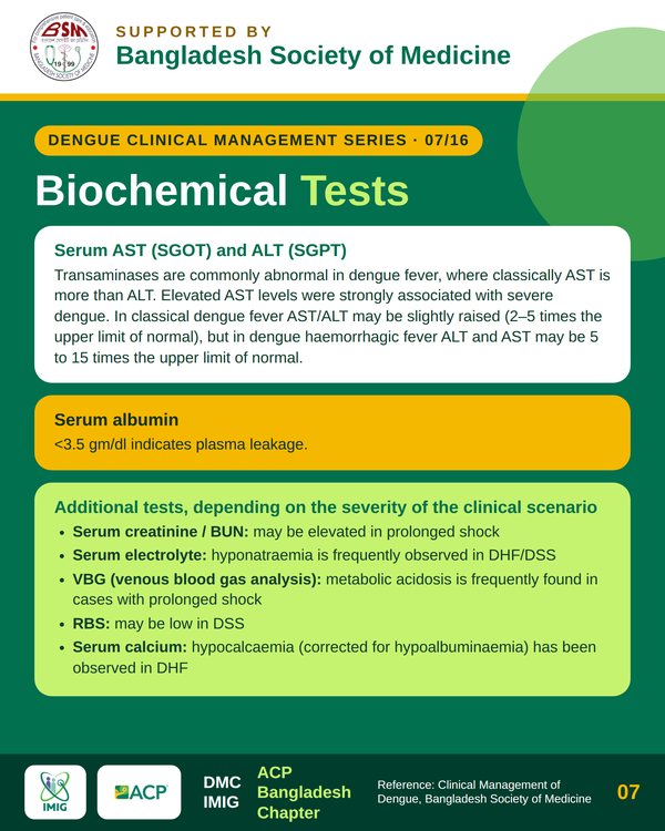 Biochemical Profile: Liver, Renal & Electrolytes
