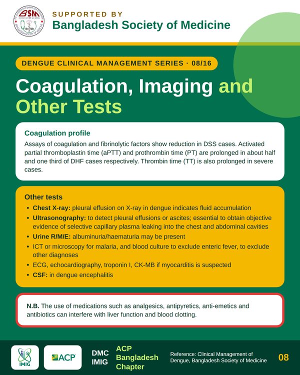 Coagulation Profile & Consumptive Coagulopathy