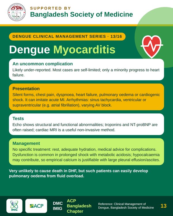 Dengue Myocarditis & Cardiovascular Collapse