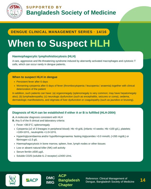 Dengue-Associated HLH: Diagnostic Criteria