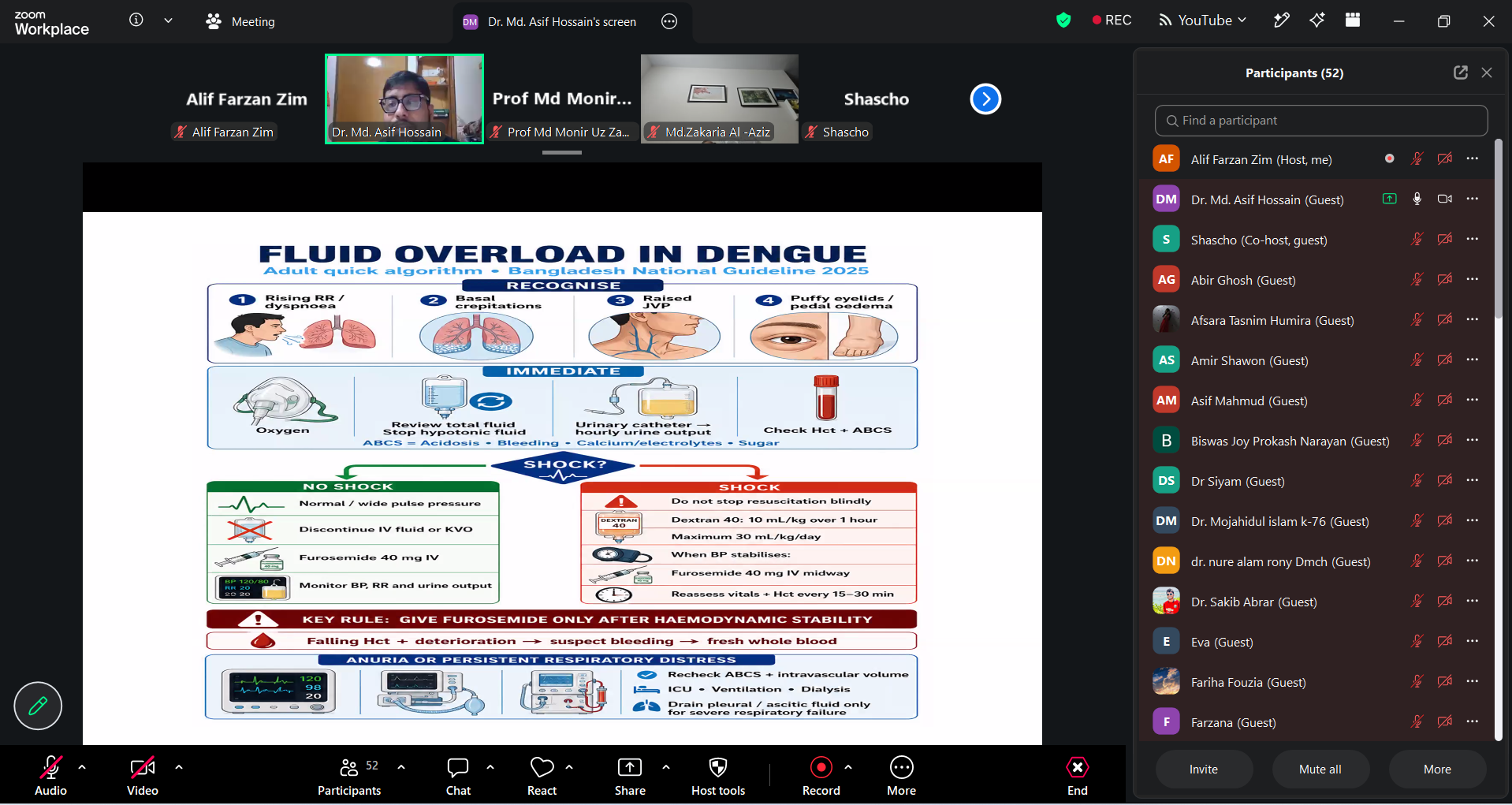 Approach to the Dengue Patient & Updated Management 3