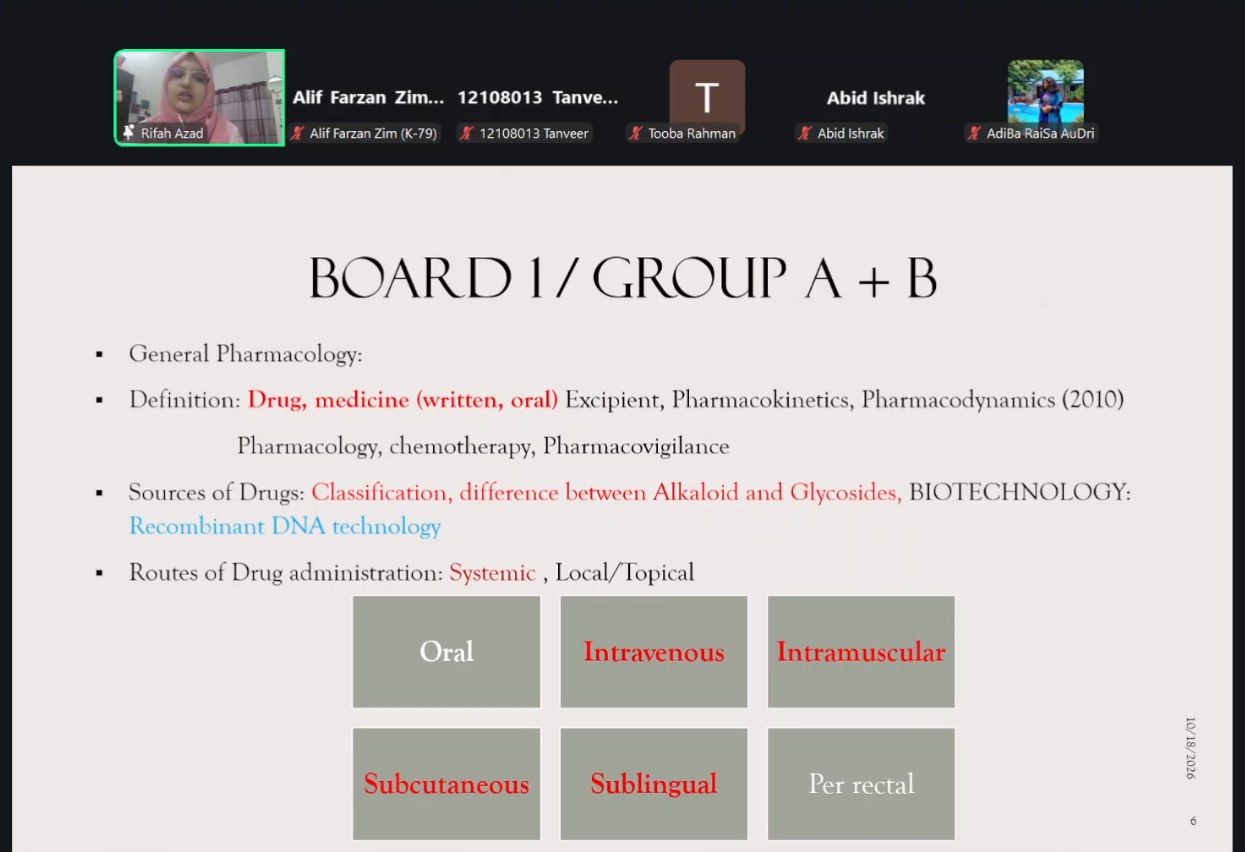 Figure 2: Board 1 essentials - systematic categorization of administration routes and pharmacokinetic concepts. General Pharmacology & Routes Breakdown